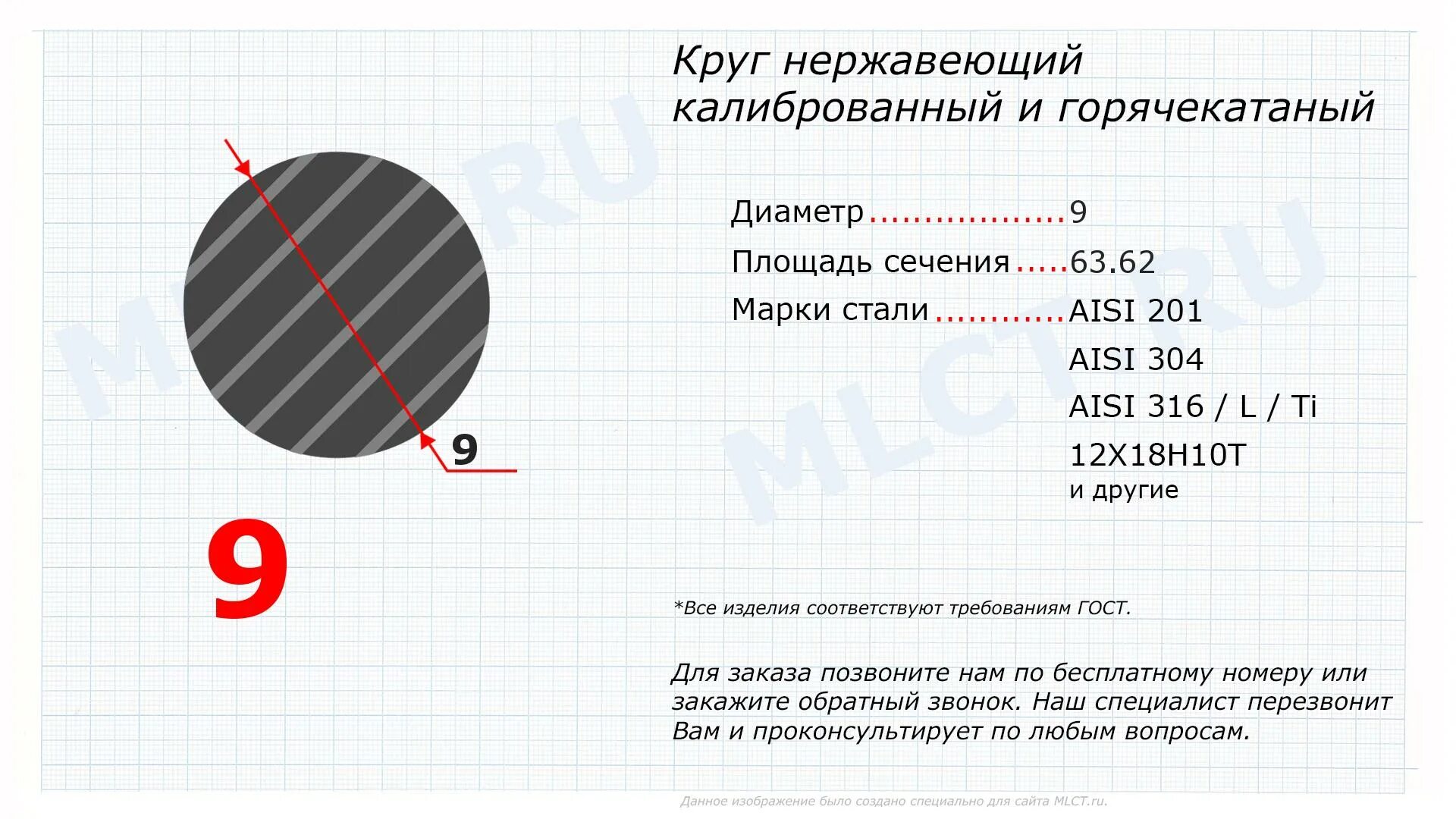 Вес нержавеющего круга. Сталь калиброванная круглая ГОСТ 7417-75. Масса круга нержавеющей стали. Круг из нержавеющей стали обозначение. Вес круга 6