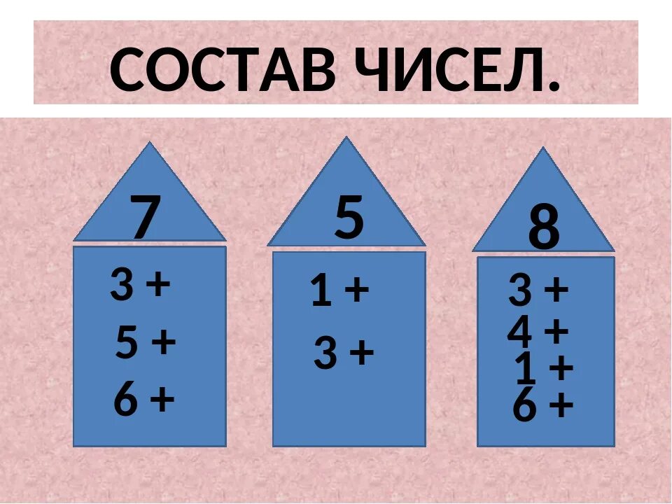 Таблица состав числа до 20 распечатать. Состав числа. Состав числа до 10. Домики чисел в пределах 10. Состав числа 1.