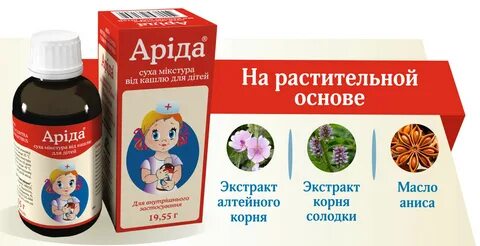 Чем разжижать сухой кашель у взрослого