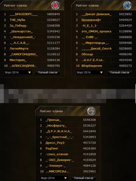 Топ названия для клана. Название кланов для игр. оригинальные названия кланов. популярные названия кланов в играх. название для клана.