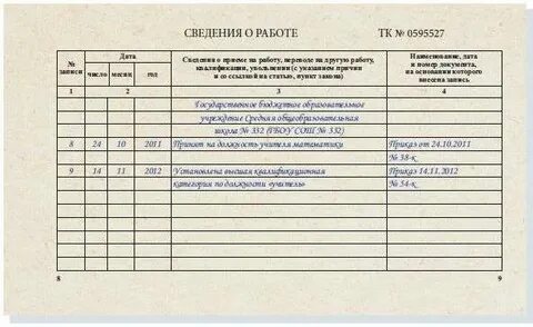 Образец записи категории