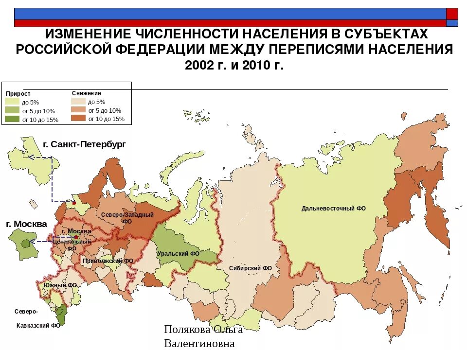 Изменение субъектов российской федерации. Численность населения Российской Федерации. Изменение численности населения РФ. Численность населения субъектов РФ. Население РФ по субъектам Федерации.