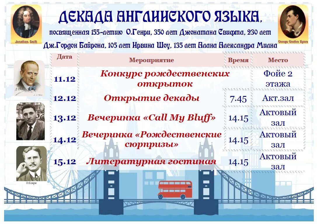 Декада языков в школе. Декада английского языка. план недели английского языка. план декады английского языка.