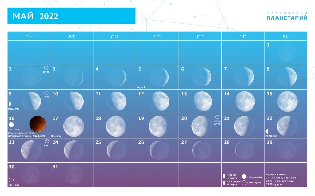 Растущая луна в мае 2024г с какого. Луна в мае 2022. Фазы Луны май 2022. Полная Луна в мае. Фазы Луны май 2023.