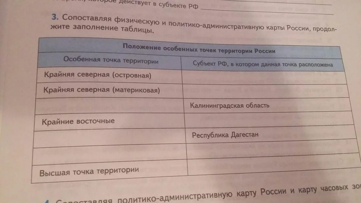 Сопоставление физической карты