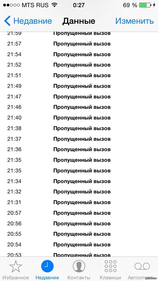 Список звонков на телефоне. Много пропущенных звонков. Пропущенные звонки на телефоне. Скрин пропущенных звонков. Много пропущенных звонков с разных номеров.