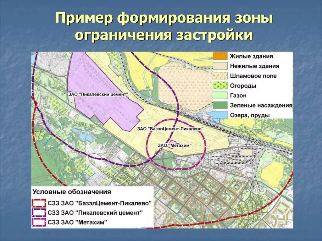 Санитарная зона жилой застройки. Зона ограничения застройки. Санитарно-защитная зона предприятия. Санитарно-защитная зона и зона ограничения застройки. Зона ограничения застройки от ПРТО.