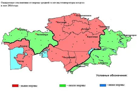 Нормы республики казахстан
