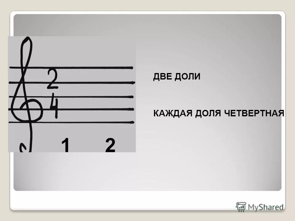 Такт в музыке. Тактовая черта в нотах. Такт обозначение. Тактовая черта. Такт.