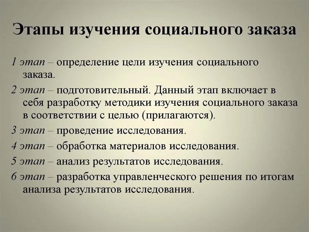 Методы изучения социальной группы. Методика изучения социального заказа таблица. Методы исследования социальной политики. Методы соц исследований проект. Этапы изучения методики соц заказа ДОД.