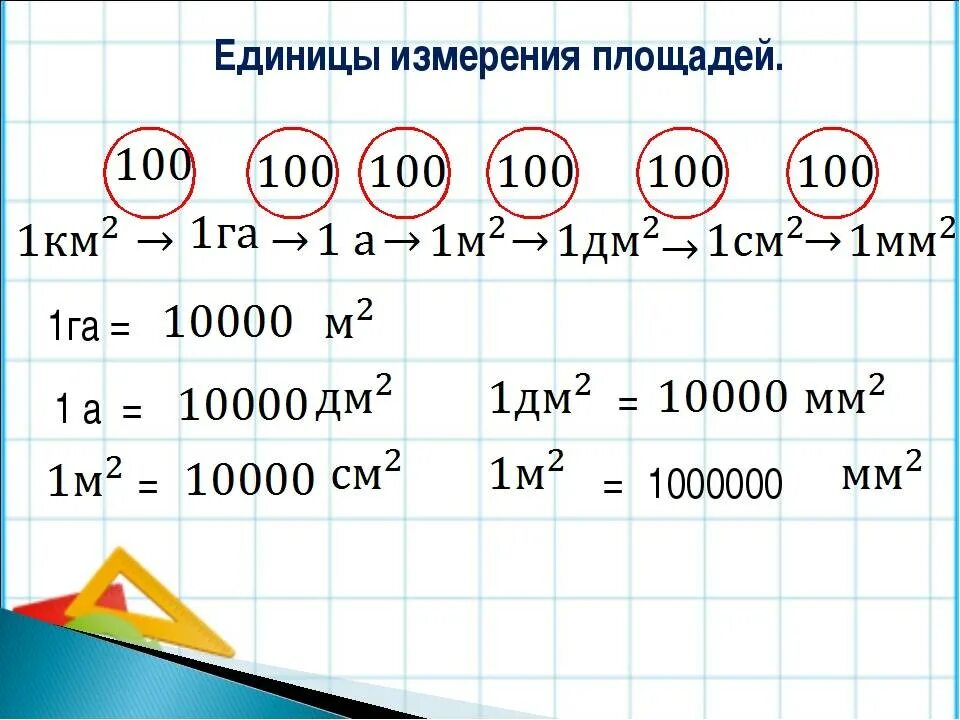 0 10 мм в метры