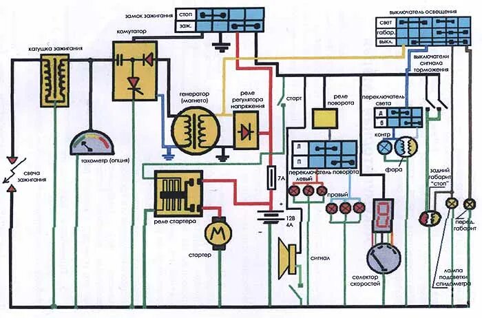 Схема проводки мопеда Альфа 50. Мопед Дельта 50 куб схема электрооборудования. Схема проводки мопеда Альфа 72. Электросхема мопед Альфа 110 куб.