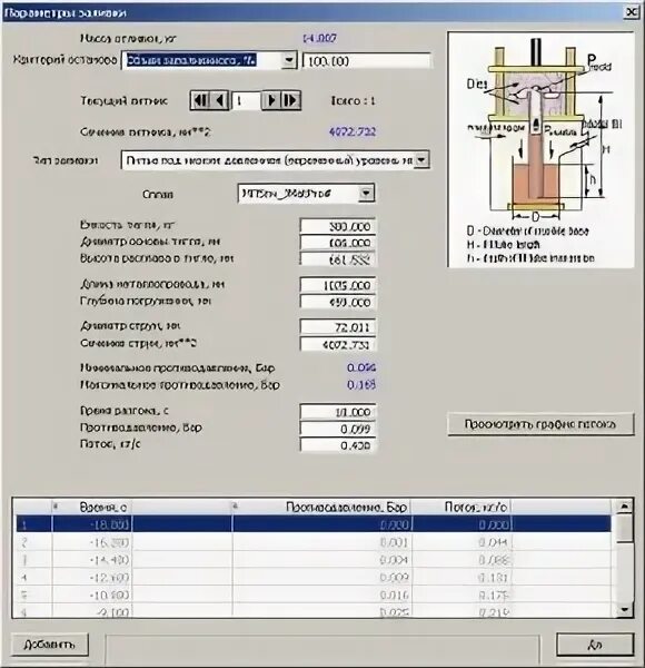 Параметры заливки. Уроки гимп для начинающих. Параметр заливка. Настроить заливку. Коническая градиентная заливка.