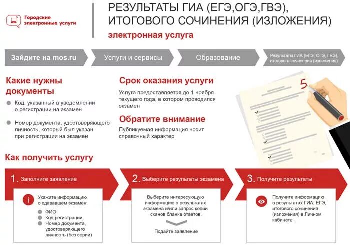 Проверить результаты итогового собеседования. Мос ру ГИА. Мос ру экзамены. Итоговое сочинение в личном кабинете. Узнать Результаты ГИА.