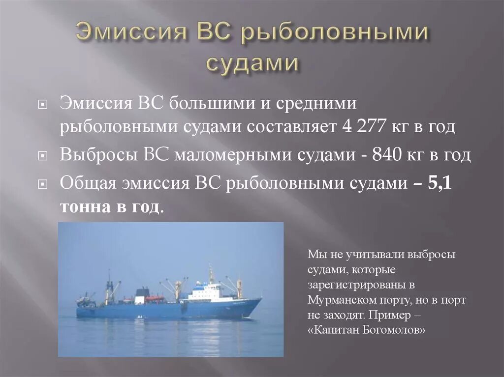 Эмиссия зарегистрирована