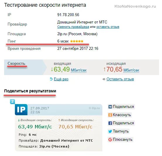 2ip скорость. Скорость домашнего интернета. Скорость домашнего интернета МТС. 2ip тест скорости.