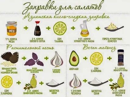 Пп заправки для салатов