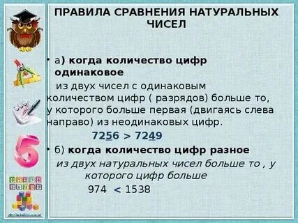 Сравнение натуральных чисел 5 класс тренажер