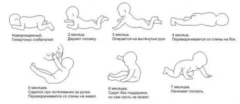 Ребенок пытается сесть из положения лежа