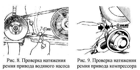 Как проверить натяжение ремня вентилятора. Ремень помпы ямз 238. натяжитель ремня помпы ямз 238.