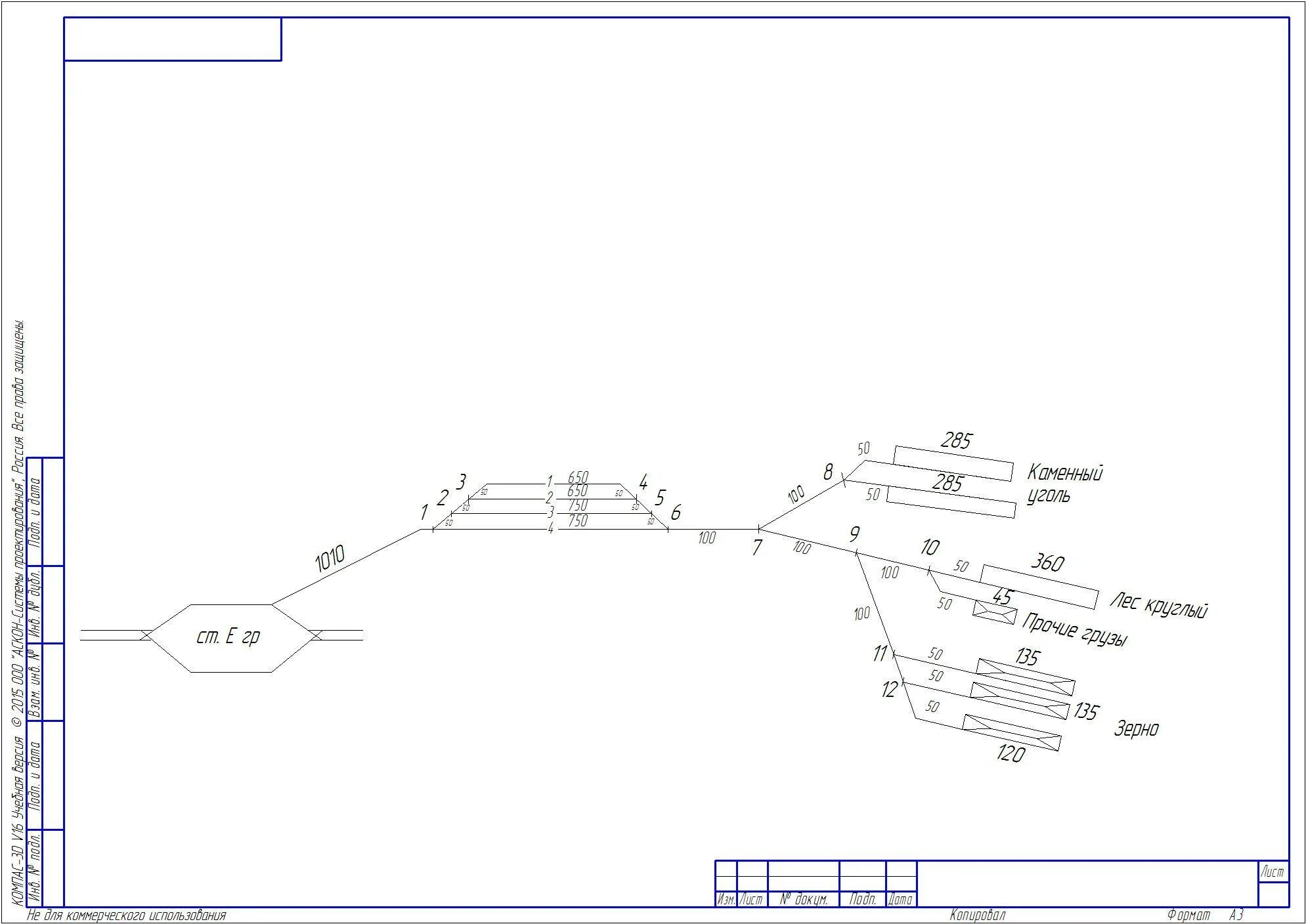Инструкция подъездного пути. Д. Схемы грузовых станций необщего пользования. Инструкция подъездного пути. Паспорт железнодорожных путей необщего пользования.