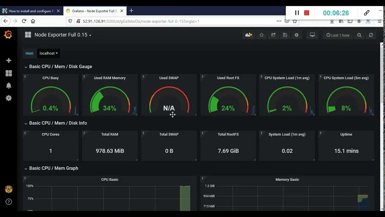 Установить Grafana Ubuntu 22.04. Ubuntu Prometheus Grafana. Prometheus Exporter.