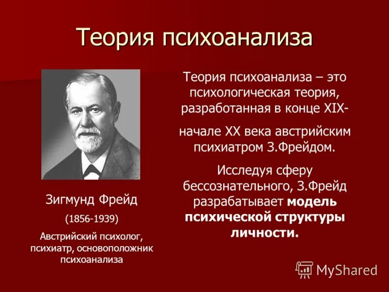 Концепция бессознательного была разработана в. Австрийский психолог з. фрейд (1856—1939). австрийский психолог основатель психоанализа фрейд. теория бессознательного разрабатывалась. теория бессознательности зигмунд фрейд.