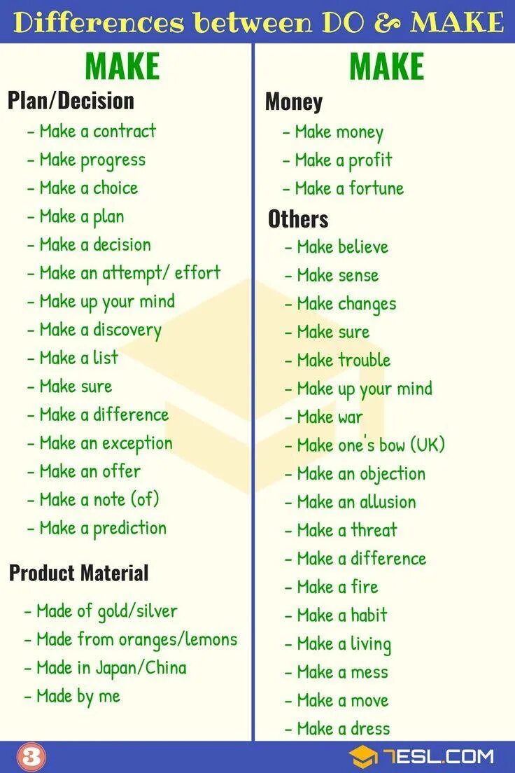 Глаголы make и do. Правила использования make и do. Глагол make и do разница. Make do разница. Когда используется do а когда make.