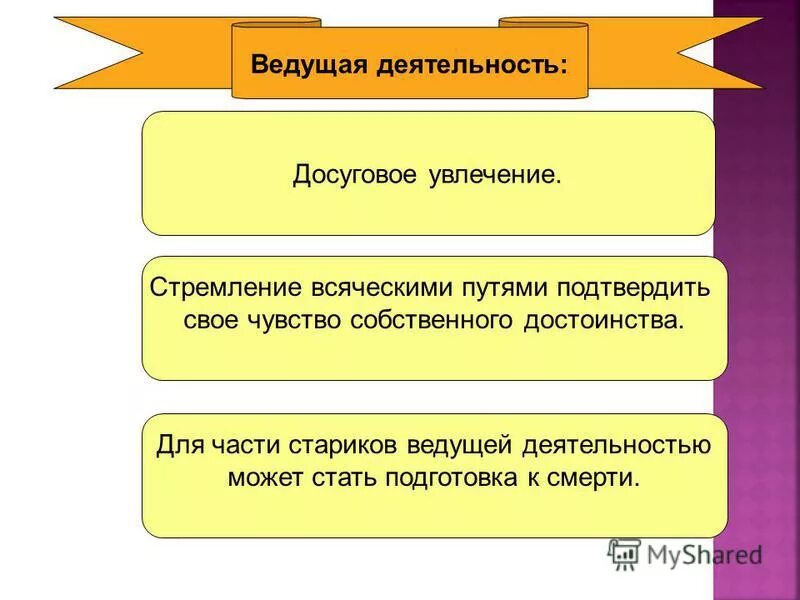 Преимущество досуга. Презентация на тему семейный отдых. Туристы на природе. Принципы культурно-досуговой деятельности. Преимущество досуга.