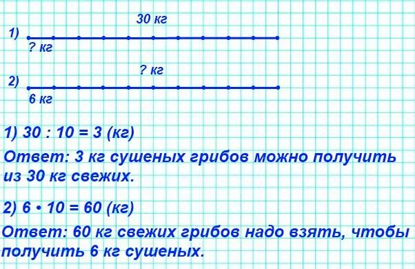 Когда маме было 30 лет. Масса сушёных грибов составляет одну десятую часть массы. Масса сушёных грибов составляет. Задачи на кг 3 класс математика. Оформление задач по математике 3 класс.