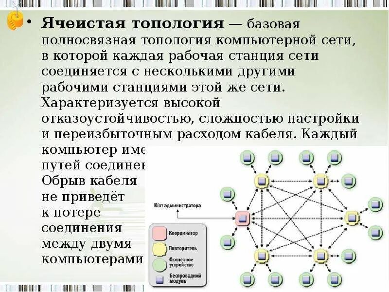 Полносвязная топология компьютерной сети. Топология каждая с каждой. Схема полносвязной топологии. Полносвязная топология компьютерной сети. Ячеистая топология достоинства и недостатки.