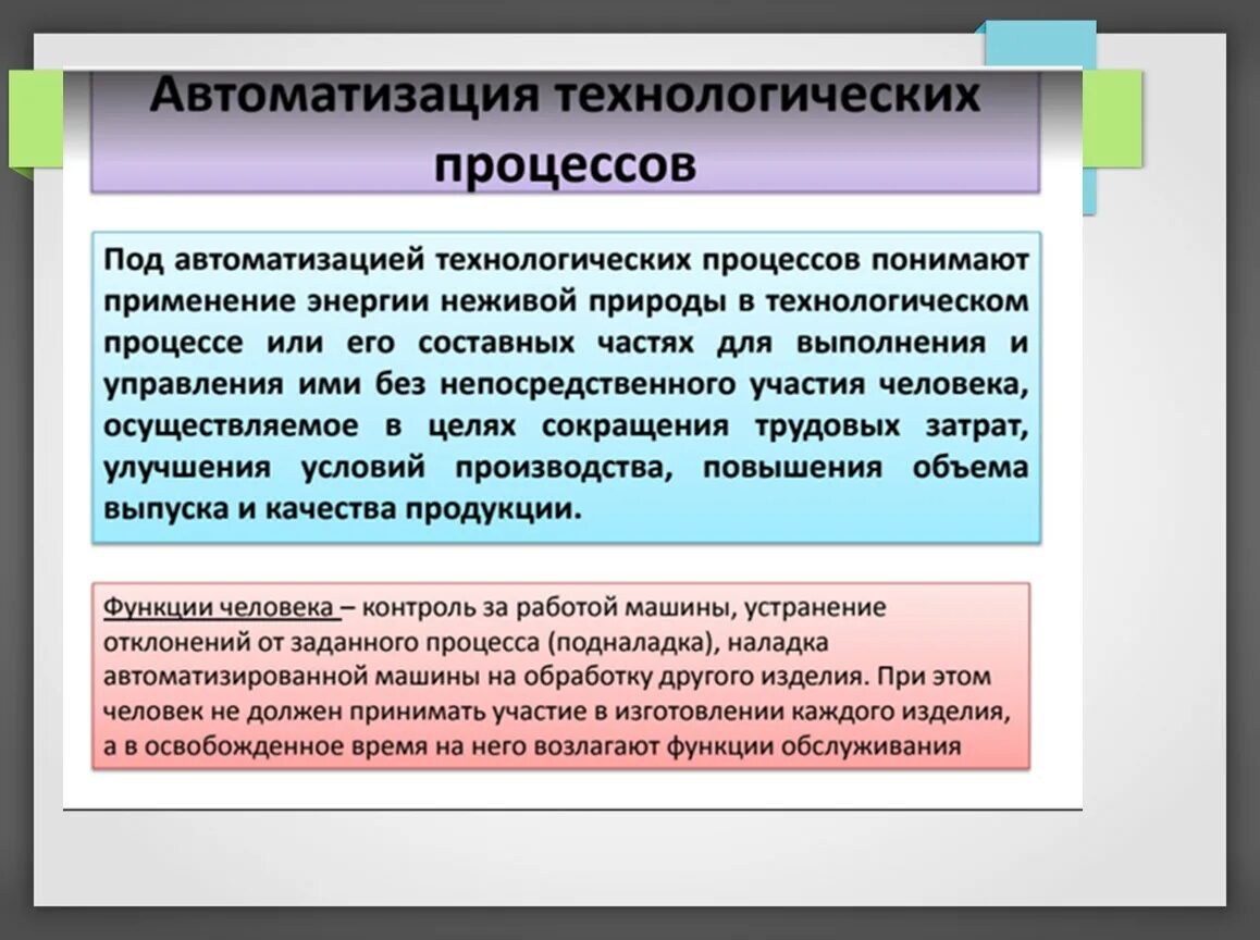 Основы современных производств. Принципы организации производства. Организация современного производства. Принципы организации современного производства. Процессы современного производства.