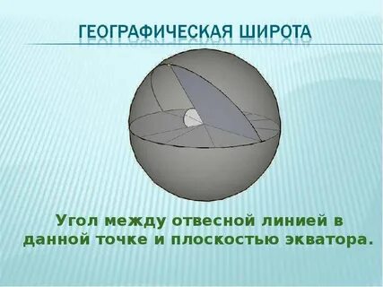 Географически широта