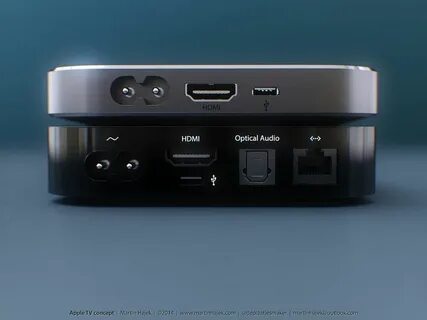 Tv gen