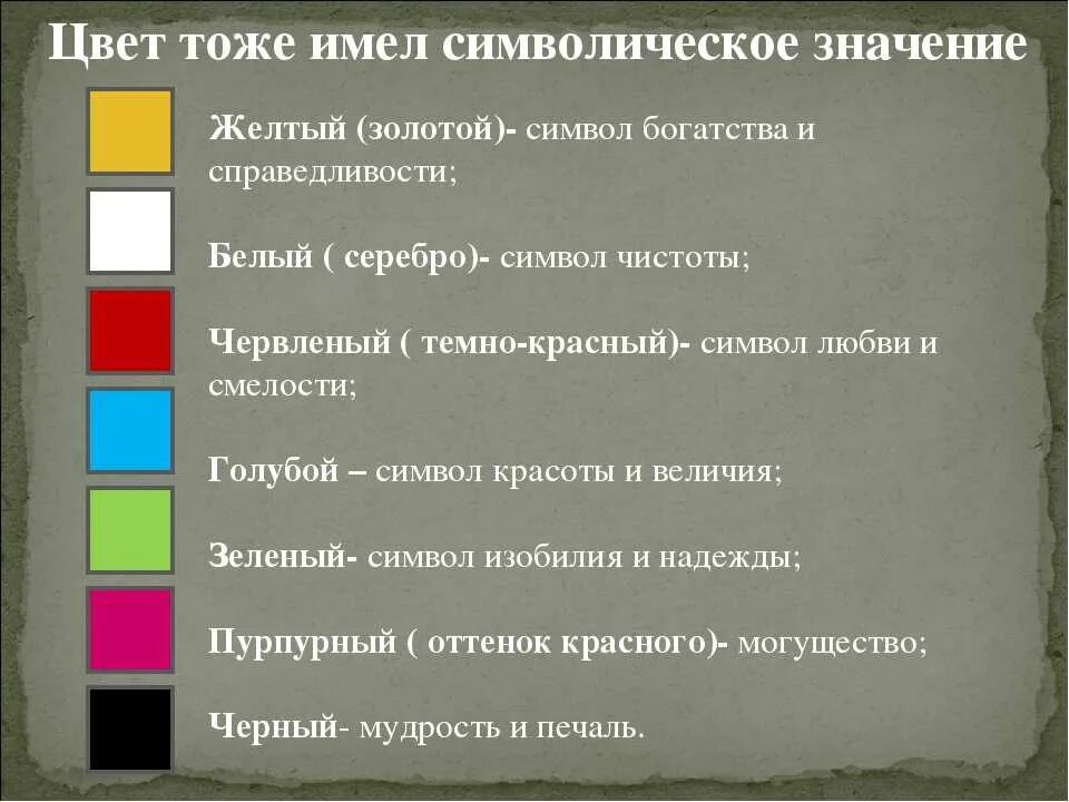 Значение цвета в иконе. Цвета гербов. Обозначение цветов. Обозначение цветов на гербе. Символ цвета значение.