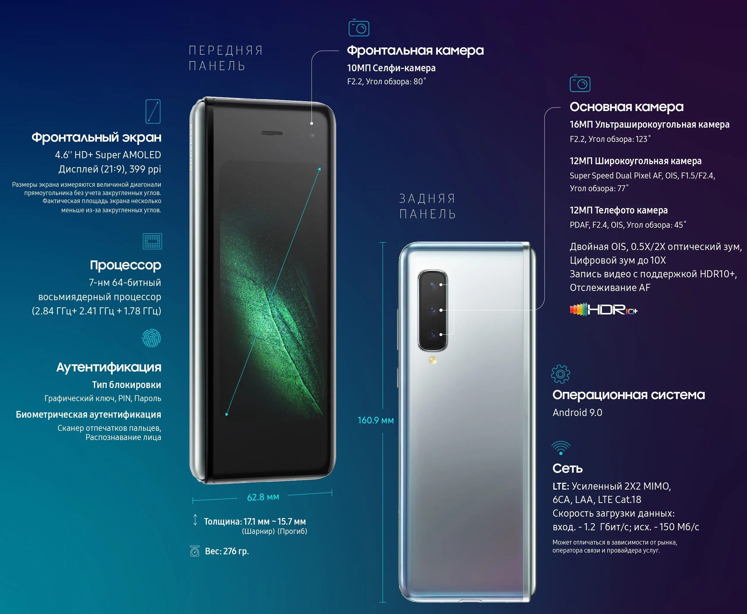 Телефон память 500. Samsung Galaxy Fold 1. Смартфон Samsung Galaxy z Fold 4 характеристики. Samsung Fold 3. Samsung s10 Fold.