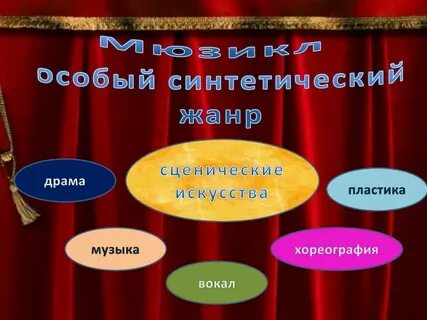 Виды музыкально театральных жанров