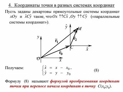 Формулы преобразования систем координат