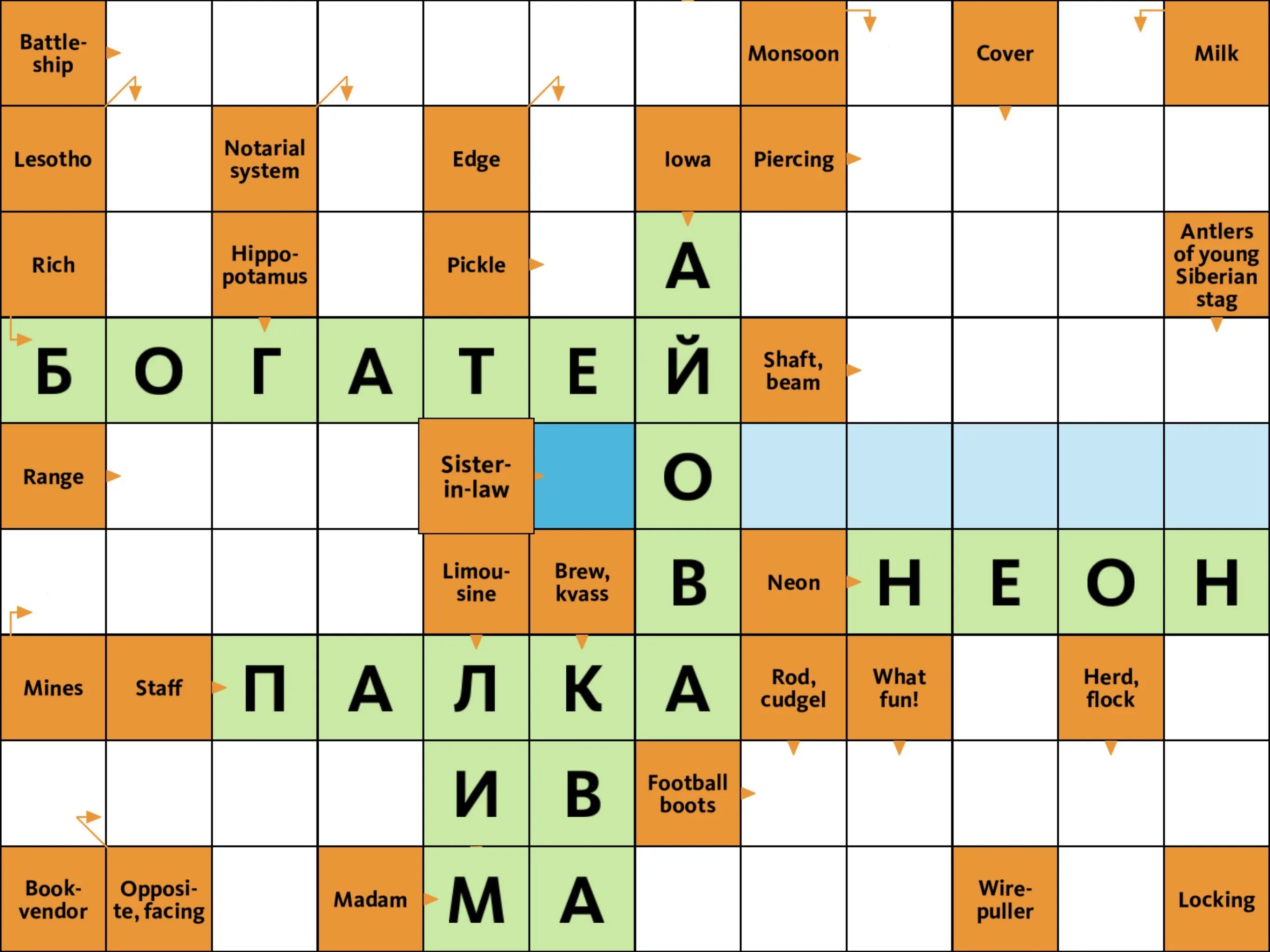 Нынче в моде песен 8 букв сканворд. Сканворд. Сканворды с ответами. Сканворд журнал skanvord. Кроссворд пять букв.