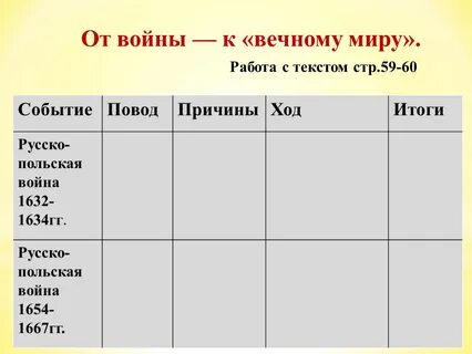 Таблице 7 таблица 7 результаты
