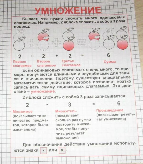 Математические задачи на умножение. Правила умножения в задачах. Задачи на умножение для детей. Задачи на умножение на 2.