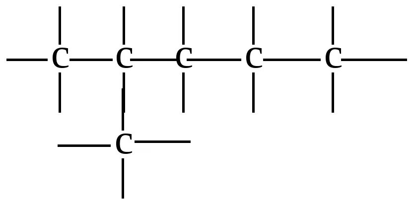 Углеродные соединения Цепочки. Неразветвленная цепь углеродных атомов. Линейные углеродные цепи.