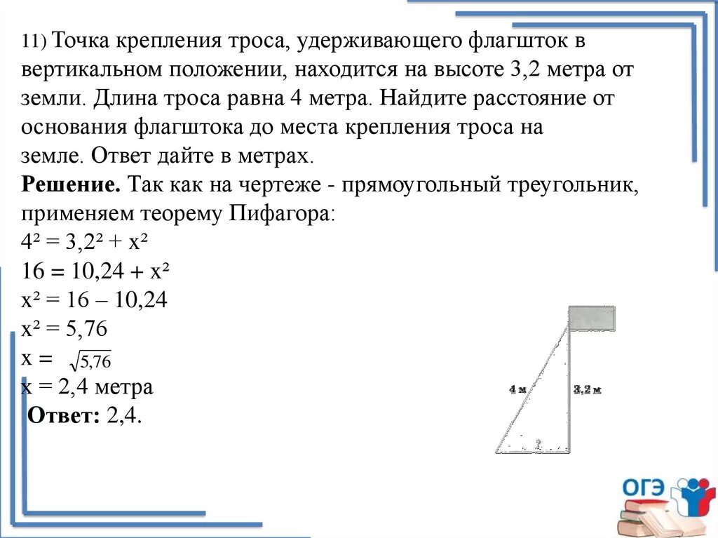 Флагшток удерживается в вертикальном. Точка крепления троса удерживающего. Точки крепления на модуле 12 метров.