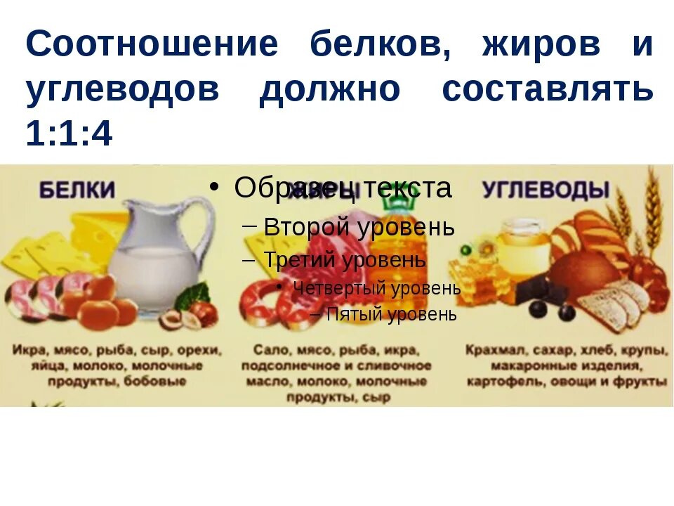 Каково должно быть соотношение. Соотношение белков жиров и углеводов. белок жиры и углеводы. пропорции белков жиров и углеводов. усвояемость белков жиров углеводов.