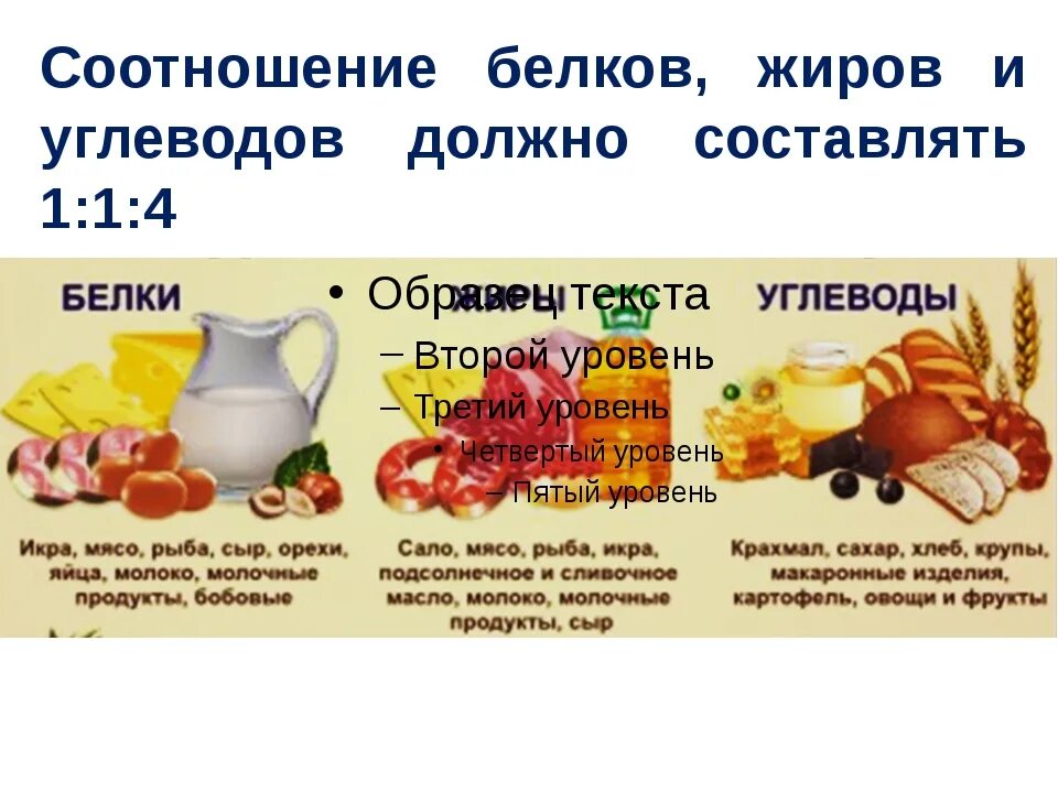 Соотношение белков жиров и углеводов. Белок жиры и углеводы. Пропорции белков жиров и углеводов. Усвояемость белков жиров углеводов. В какое время есть жиры