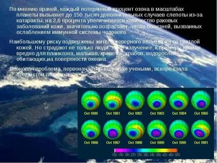 Процент озон