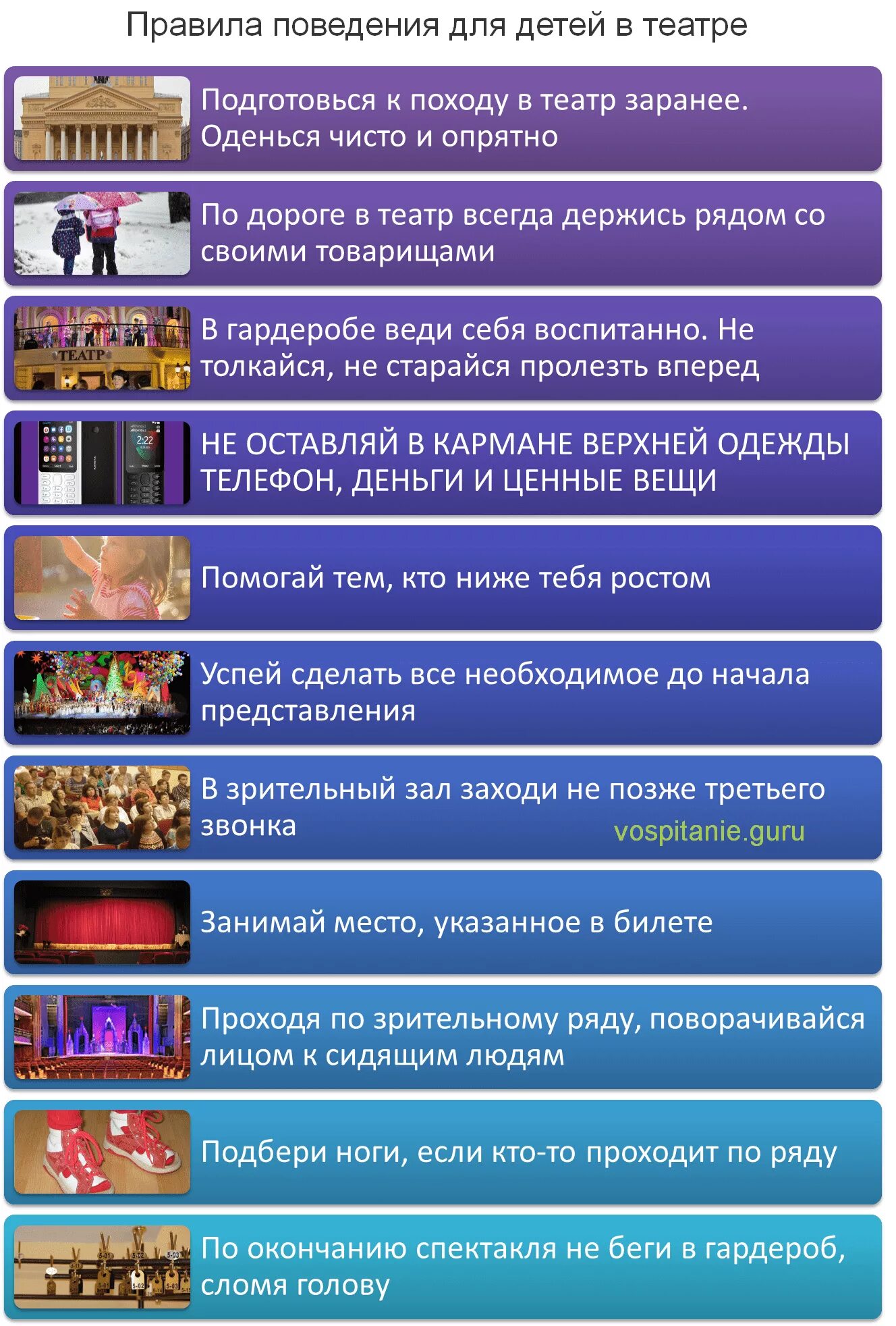 Поведение в театре для дошкольников. Памятка о правилах поведения в театре. Правила падение в театре. Правила поведения в меамре. Правила привидения детей в театре.