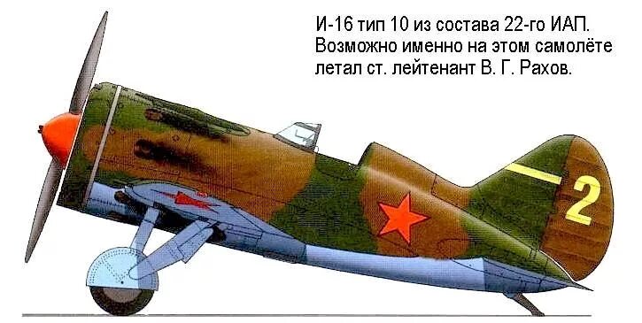 Рахов биография. Рахов биография. И-16 халхин-гол. Рахов биография. Рахов биография.