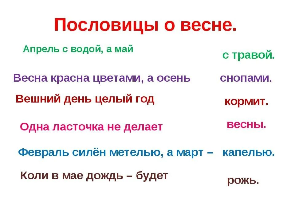 Прочитай народные пословицы. Пословицы о весне. Пословицы и поговорки о весне. Пословицы и поговорки о ве. Пословицы о весне 4 класс.