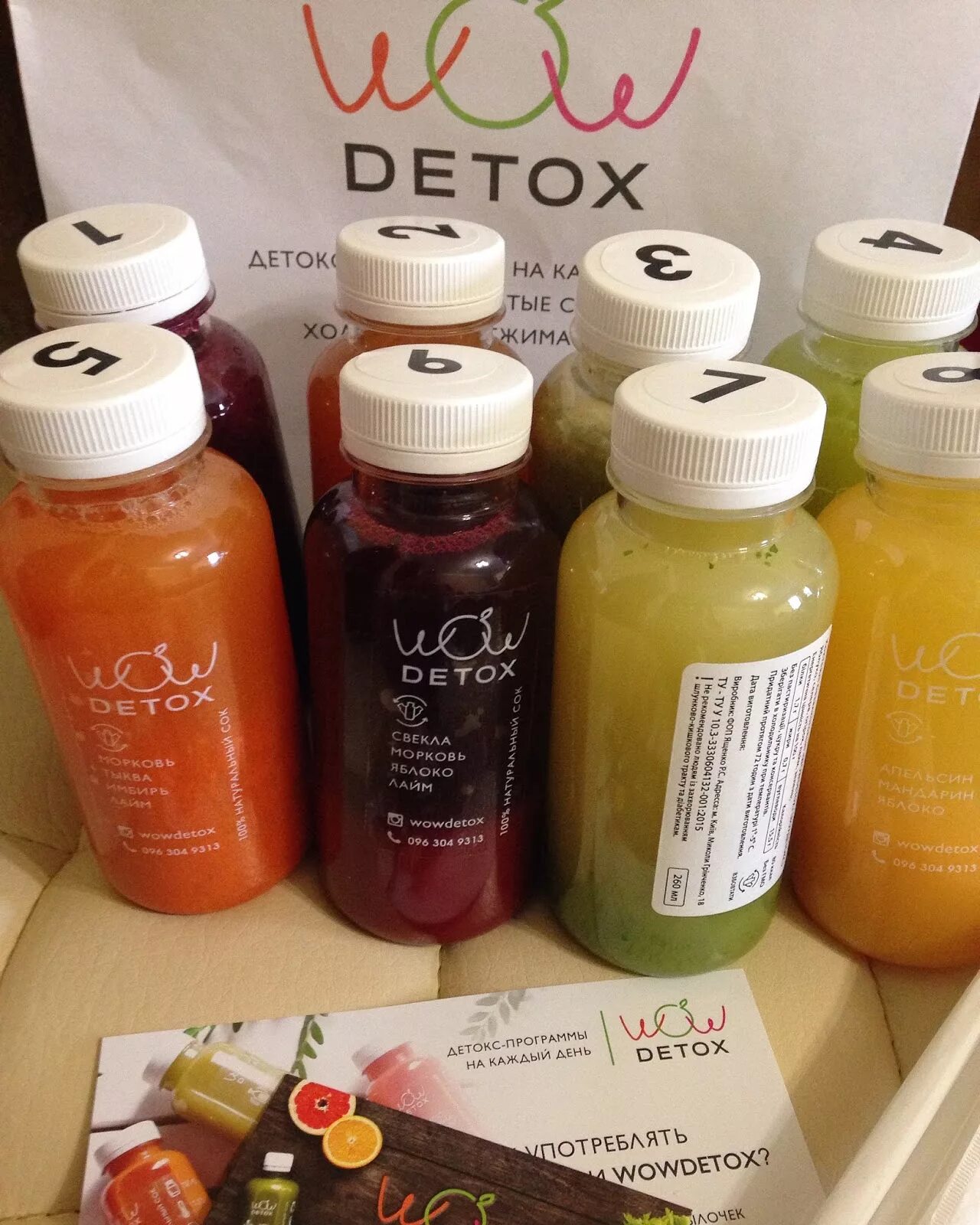 Детокс капсулы для похудения. Продукты для детокса. Детокс продукты напитки. Детоксикация организма. Детокс программа на соках.